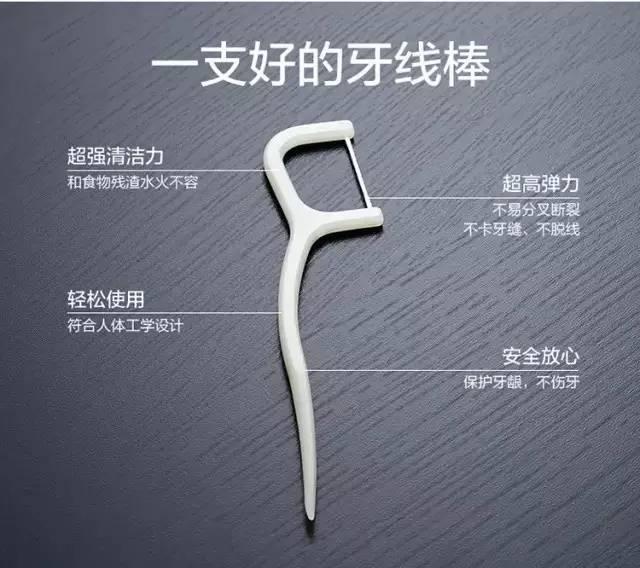 坚持使用牙线，专家说合理使用牙线