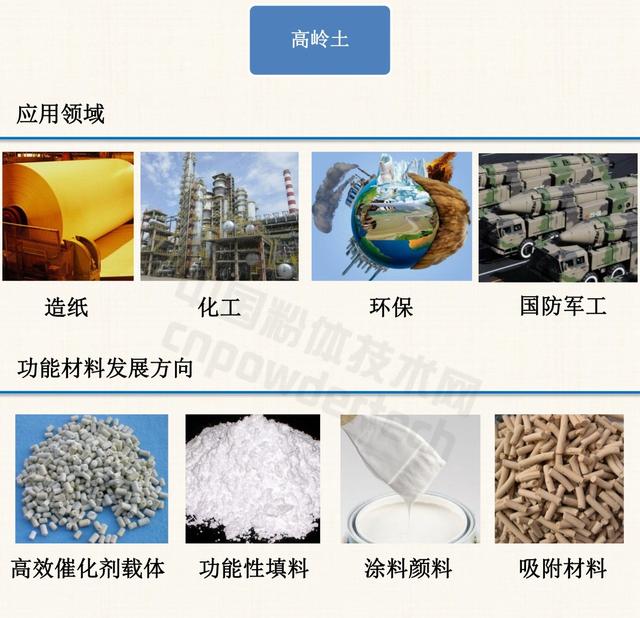 非金属材料有哪些，非金属矿物材料有哪些（56页PPT带你弄清非金属材料的分类）