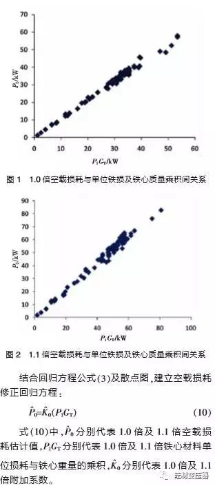 变压器空载损耗，发电厂变压器损耗怎样计算（变压器的空载损耗）