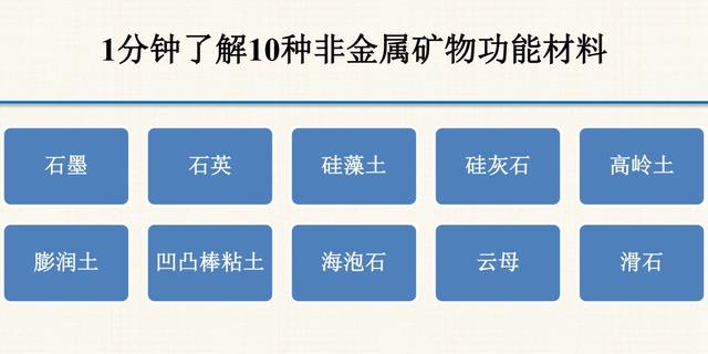 非金属材料有哪些，非金属矿物材料有哪些（56页PPT带你弄清非金属材料的分类）