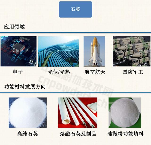 非金属材料有哪些，非金属矿物材料有哪些（56页PPT带你弄清非金属材料的分类）