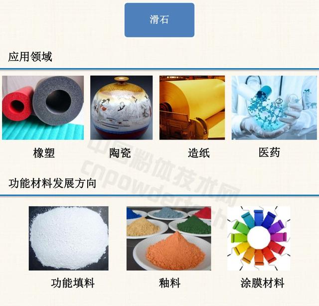 非金属材料有哪些，非金属矿物材料有哪些（56页PPT带你弄清非金属材料的分类）