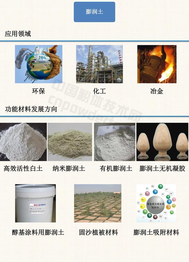 非金属材料有哪些，非金属矿物材料有哪些（56页PPT带你弄清非金属材料的分类）