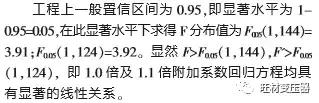 变压器空载损耗，发电厂变压器损耗怎样计算（变压器的空载损耗）