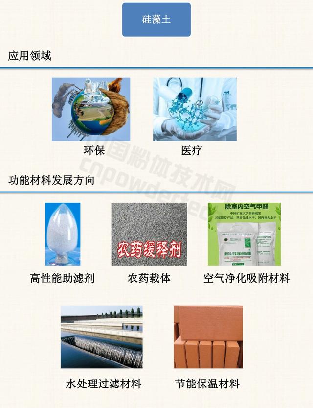 非金属材料有哪些，非金属矿物材料有哪些（56页PPT带你弄清非金属材料的分类）