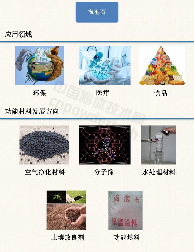 非金属材料有哪些，非金属矿物材料有哪些（56页PPT带你弄清非金属材料的分类）