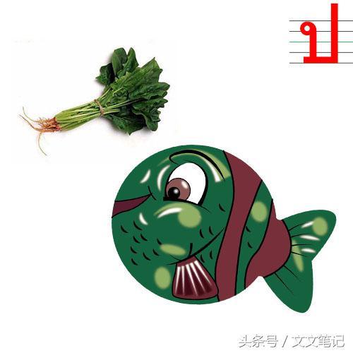 泰语辅音表图，有趣的记忆方法学习泰语中辅音