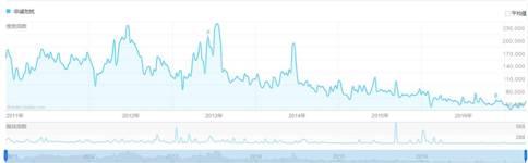非诚勿扰真的要停播吗，停播改版国民节目非诚勿扰为什么也难逃