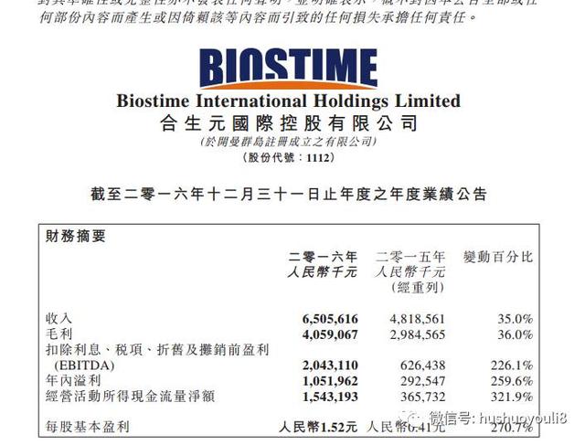 合生元最新事件，合生元最新公告（合生元派星奶粉现晶片异物商家欲换新了事）