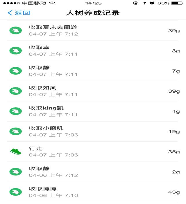 支付宝蚂蚁森林，支付宝有多少蚂蚁森林种树（支付宝“蚂蚁森林”被曝大面积污染环境）