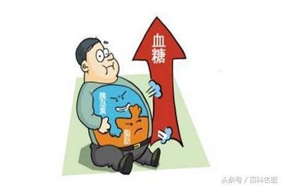 糖尿病的五辆马车(糖尿病五辆马车的基础)