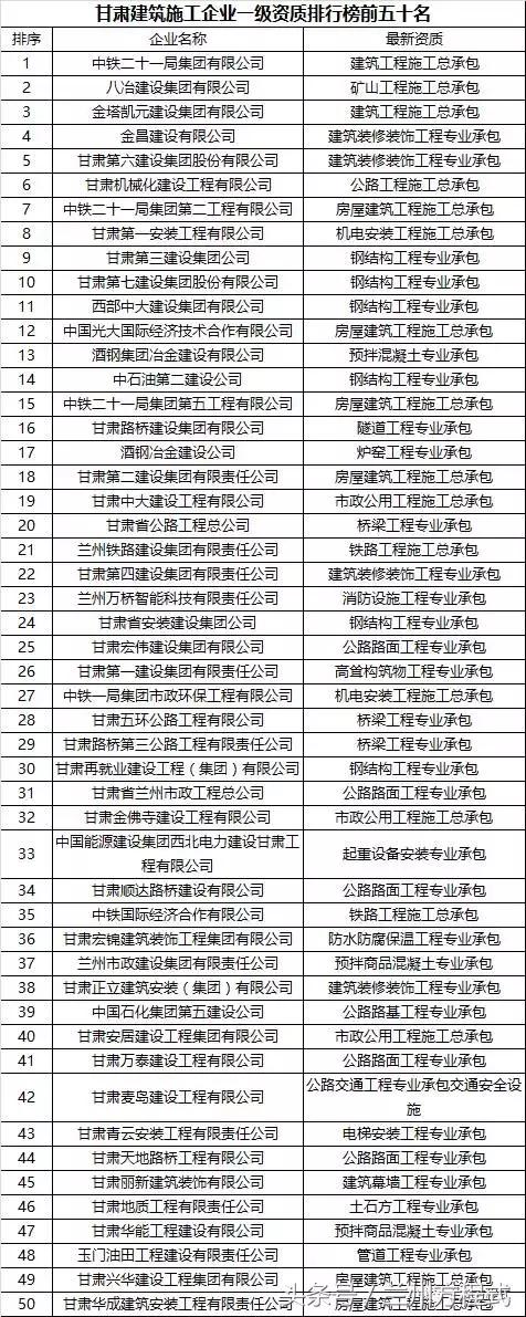 买房时开发商最怕什么，开发商最怕检查的7个地方