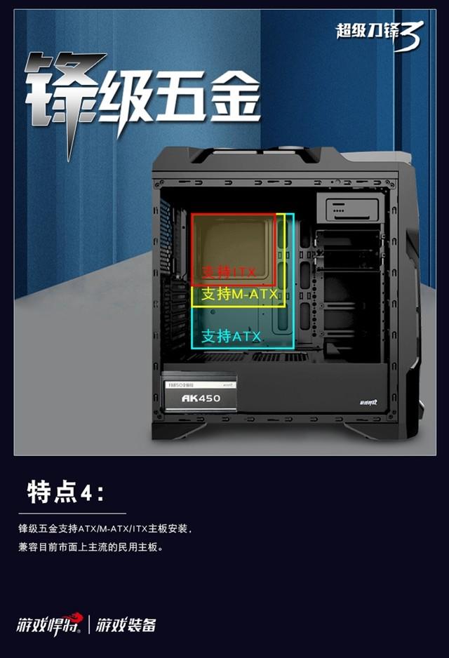  主板大小和机箱怎么配，电脑主板如何选择？别因小失大