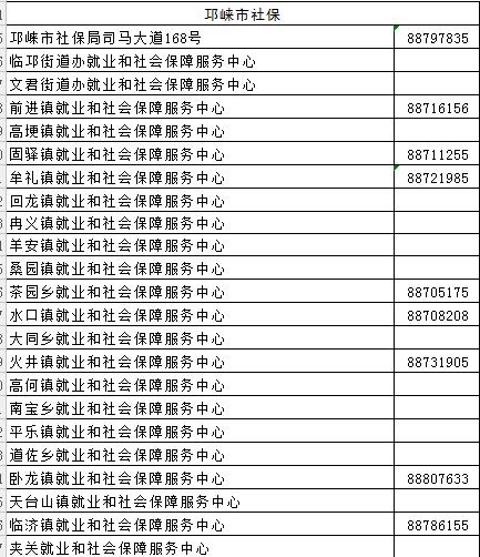 成都市社保网点有哪些，帮你找到最近的那一个