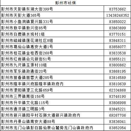 成都市社保网点有哪些，帮你找到最近的那一个