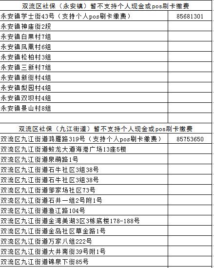 成都市社保网点有哪些，帮你找到最近的那一个