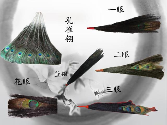 三眼花翎什么意思，清朝三眼花翎相当于什么官