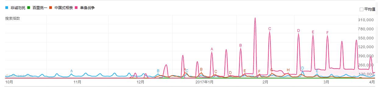 非诚勿扰播出时间，最新非诚勿扰播出时间（《非诚勿扰》女王佳闪婚两个月残忍杀夫）