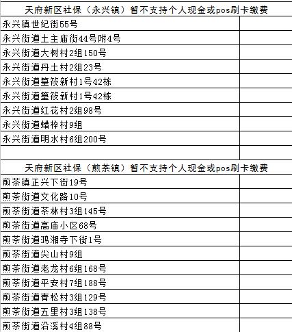 成都市社保网点有哪些，帮你找到最近的那一个