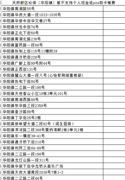 成都市社保网点有哪些，帮你找到最近的那一个