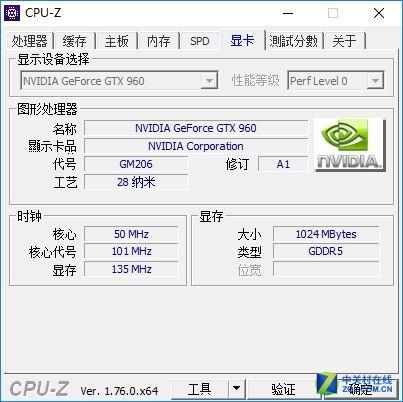 gtx960功耗，nvidiagtx960天梯图（GTX960显卡）