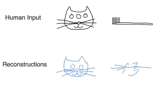 0基础电脑绘画，如何教机器绘画