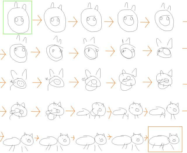 0基础电脑绘画，如何教机器绘画