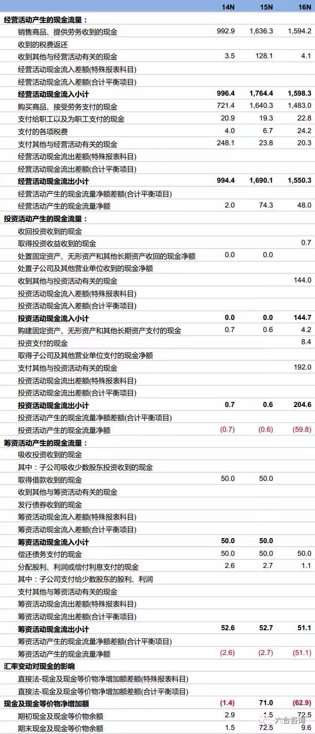 大地影院本月上映表，大地院线旗下727家影院