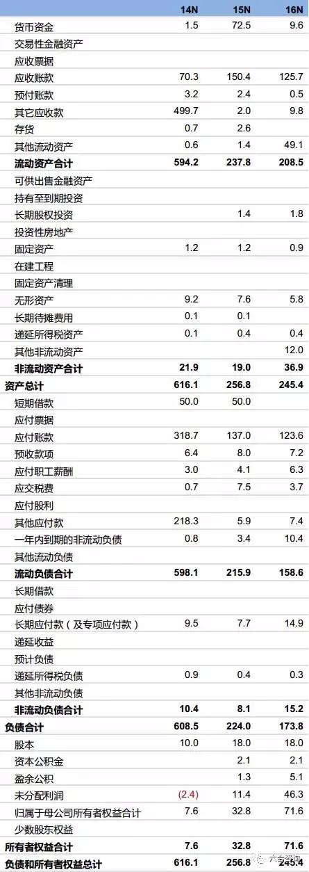 大地影院本月上映表，大地院线旗下727家影院