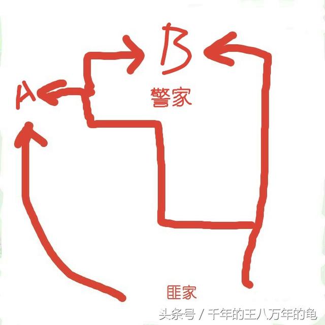 cf手游第四章流程图高清，CF生化模式3.0详细内容