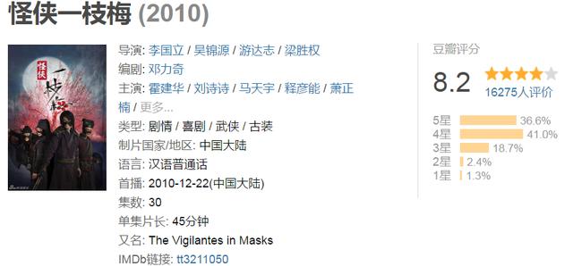 怪侠一枝梅收视率，怪侠一枝梅等待致命一击的机会