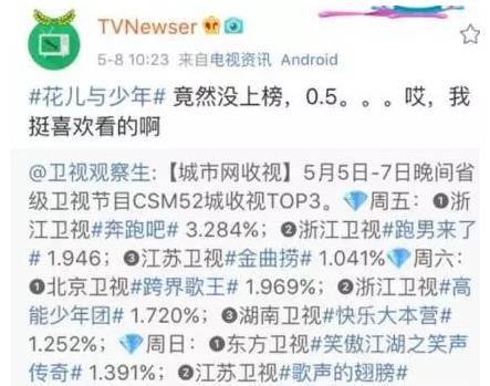 花少3人物排名，《花少3》娜扎江疏影陈柏霖张若昀现身
