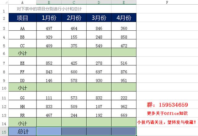 自动求和怎么操作，在excel表中如何设置数据自动求和