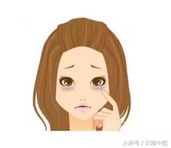 眼袋肥胖(眼袋胖是怎么回事)