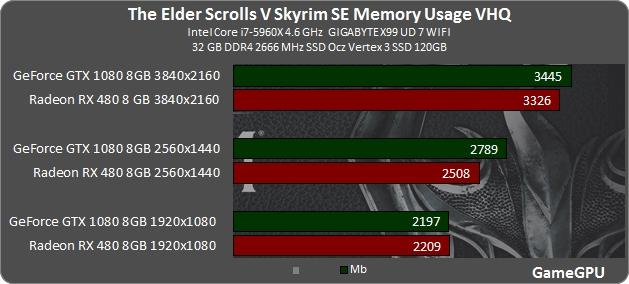 老滚5特别版必装mod，老滚5共游天际联机mod正式版