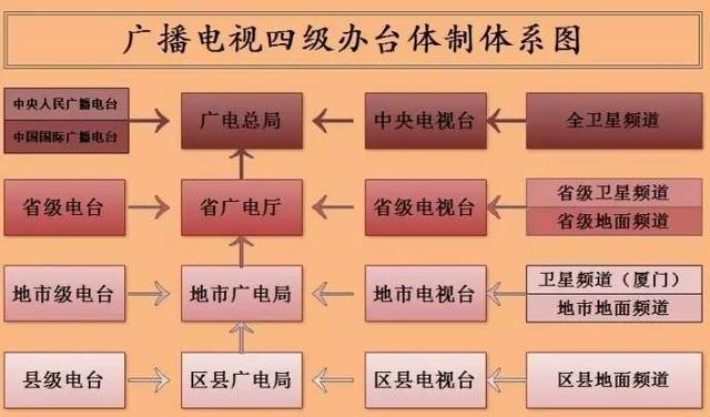 继承者们风云直播，李嘉诚香港演艺圈（郑秀晶立刻反驳维护灿荣）