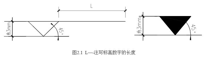 钢结构图纸基本识图符号，钢结构图纸图形表示方法