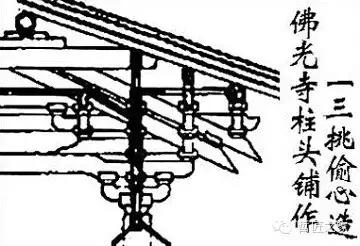 唐宋斗拱分解图，一口气分解唐宋时期的斗拱构造
