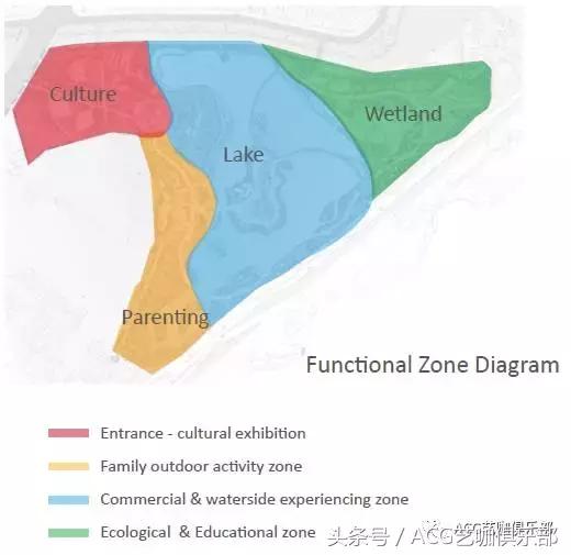 建筑插画线稿，插画，艺术家Flaf