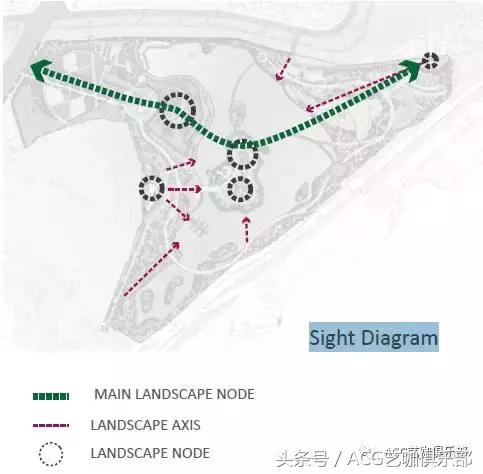 建筑插画线稿，插画，艺术家Flaf