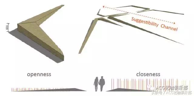 建筑插画线稿，插画，艺术家Flaf