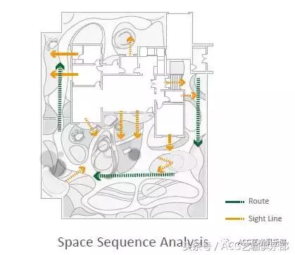 建筑插画线稿，插画，艺术家Flaf
