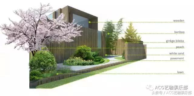 建筑插画线稿，插画，艺术家Flaf