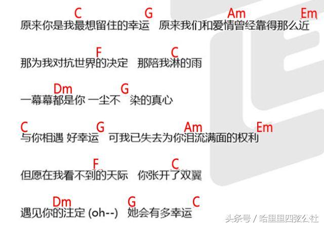 尤克里里和弦指法快速记法，10分钟搞懂尤克里里万能和弦