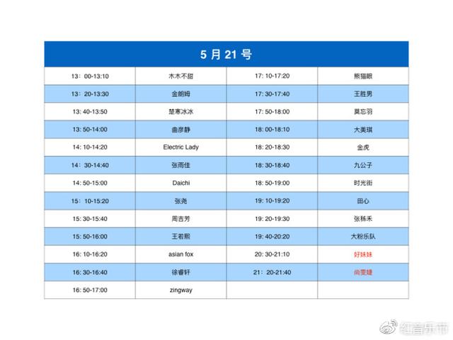 国际十大网络音乐节，红音乐节让网红实现梦想的音乐节