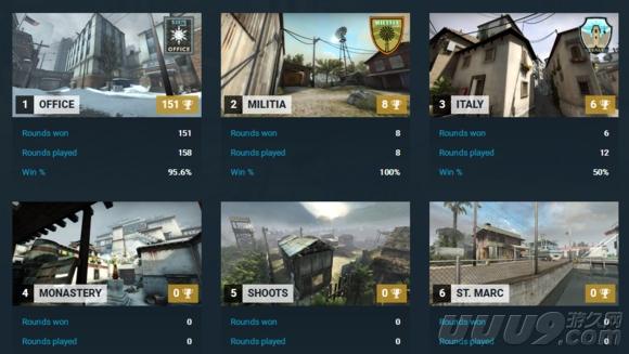 csgo职业比赛eco局五把沙鹰，CSGO职业哥的皮肤大赏