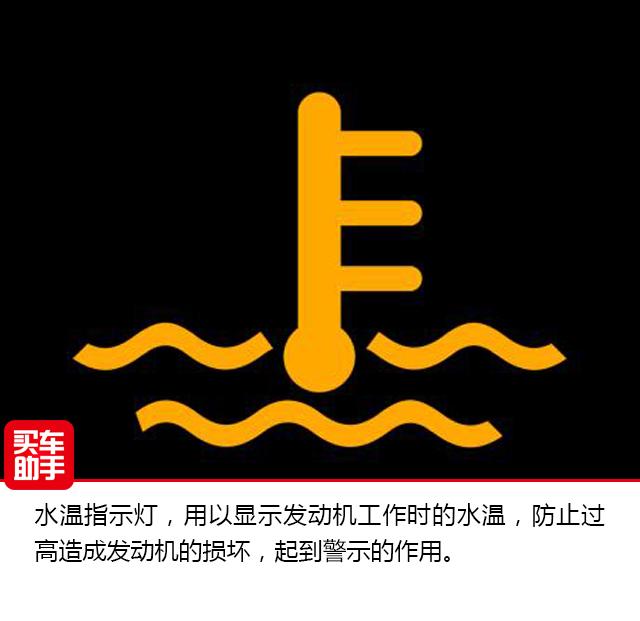 快速看懂汽车仪表盘指示灯，这些仪表盘指示灯图标