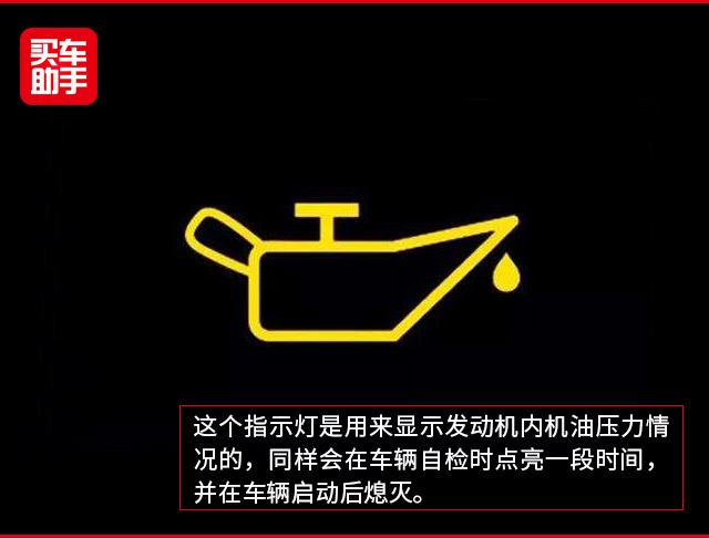 快速看懂汽车仪表盘指示灯，这些仪表盘指示灯图标