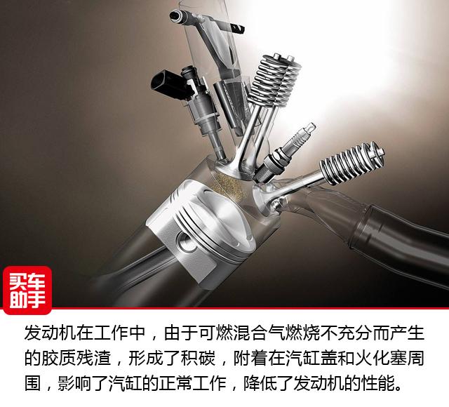 快速看懂汽车仪表盘指示灯，这些仪表盘指示灯图标