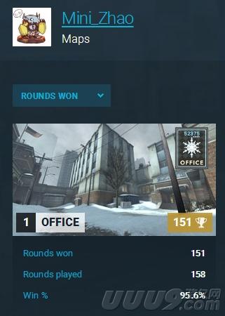 csgo职业比赛eco局五把沙鹰，CSGO职业哥的皮肤大赏